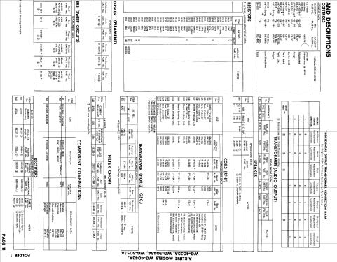 Airline WG-4043A ; Montgomery Ward & Co (ID = 914744) Television