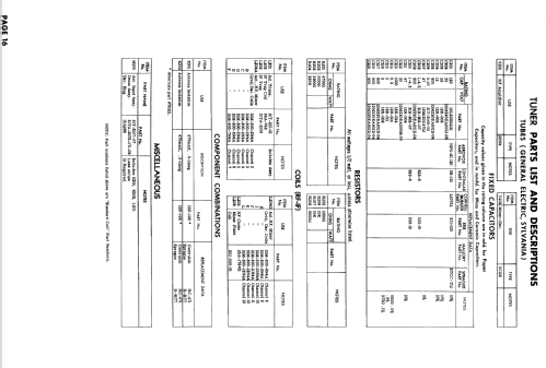 Airline WG-4043A ; Montgomery Ward & Co (ID = 914749) Television