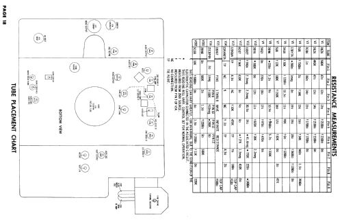 Airline WG-4043A ; Montgomery Ward & Co (ID = 914751) Television