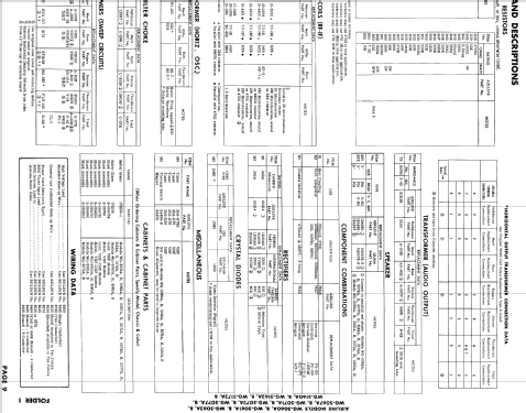 WG-5060B ; Montgomery Ward & Co (ID = 886908) Television