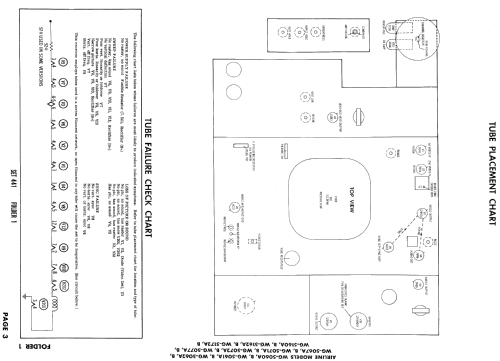 WG-5067A ; Montgomery Ward & Co (ID = 886982) Television