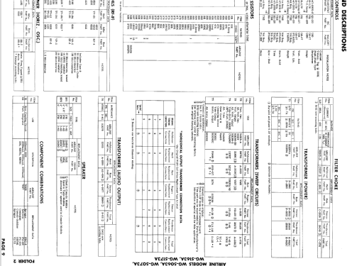 WG-5073A ; Montgomery Ward & Co (ID = 917961) Television