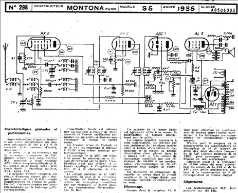 S5; Montona-Radio; (ID = 217647) Radio