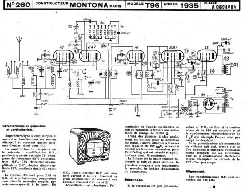 T96; Montona-Radio; (ID = 222794) Radio