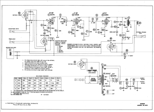 NL-202 ; Morse Electro (ID = 591481) R-Player