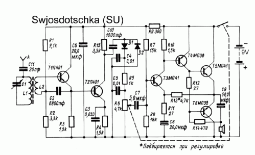 Звёздочка Star, Swjosdotschka; 1st Moskovsky (ID = 66339) Kit