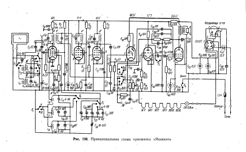 Moskvič - Москвич ; Moscow Krasny (ID = 1269711) Radio