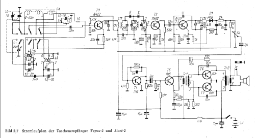 Start {Старт} 2; Moscow TEMP Radio (ID = 659515) Radio