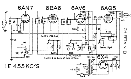 Chieftain EF ; Motor Spares Ltd., (ID = 424620) Radio