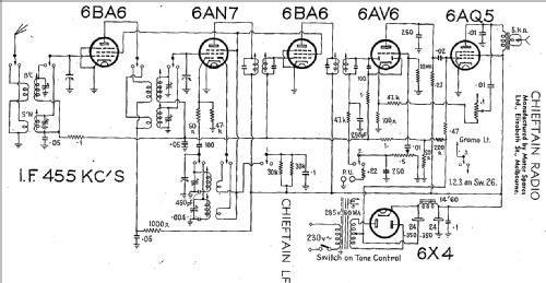 Chieftain LF ; Motor Spares Ltd., (ID = 1977444) Radio