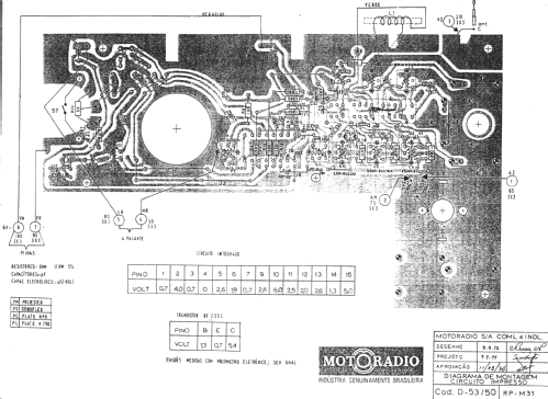 RP-M31; Motorádio; São Paulo (ID = 1756182) Radio