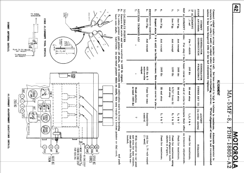 FDH-18805-A2 ; Motorola Canada Ltd. (ID = 2299558) Car Radio