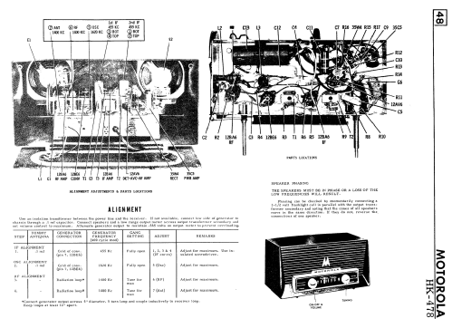 HK-478 ; Motorola Canada Ltd. (ID = 2259287) Radio