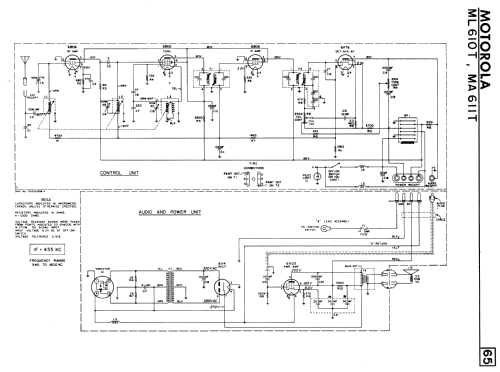 MA611T ; Motorola Canada Ltd. (ID = 2291463) Car Radio