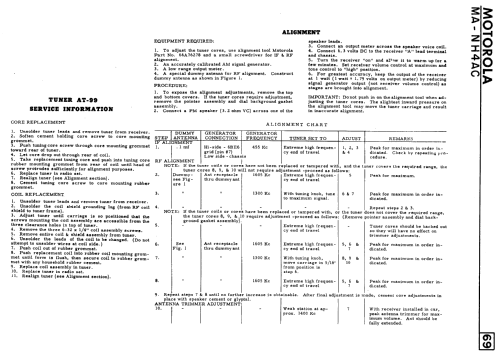 MA-NH4AC Nash AC-154; Motorola Canada Ltd. (ID = 2370090) Car Radio