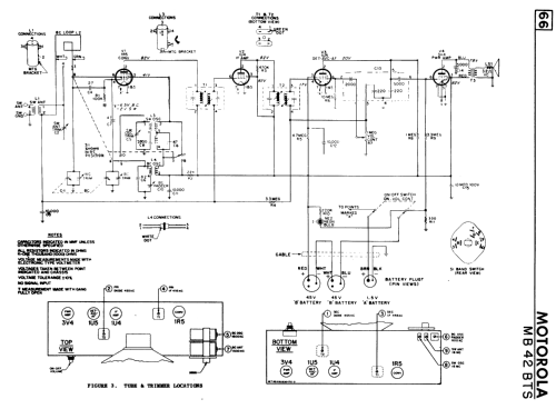 MB42BTS Ch= HB-325; Motorola Canada Ltd. (ID = 2262318) Radio