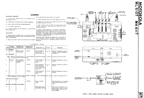 ML610T ; Motorola Canada Ltd. (ID = 2291460) Car Radio