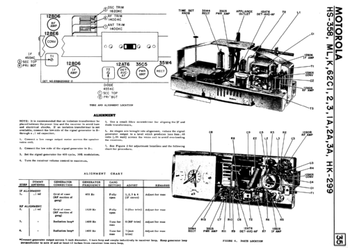 ML62C1 Ch= HS-358; Motorola Canada Ltd. (ID = 2321995) Radio