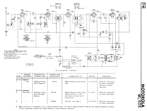 ML-503 ; Motorola Canada Ltd. (ID = 2311114) Car Radio