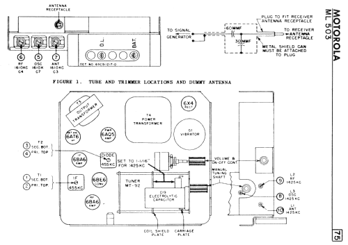 ML-503 ; Motorola Canada Ltd. (ID = 2311115) Car Radio