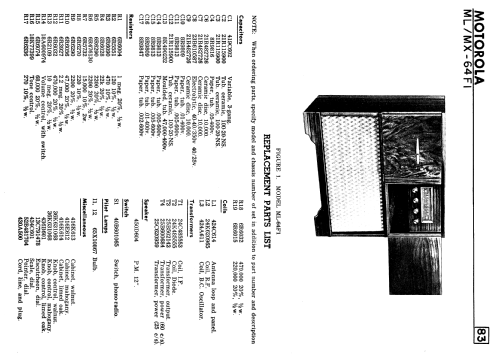 ML-64F1 Ch= HL-450; Motorola Canada Ltd. (ID = 2264029) Radio