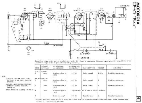 MP-45P1 Pixie Ch= HP-479; Motorola Canada Ltd. (ID = 2269857) Radio