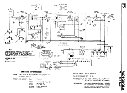 MX53F2 Ch= HK360; Motorola Canada Ltd. (ID = 2262337) Radio