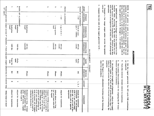 MX53F2 Ch= HK360; Motorola Canada Ltd. (ID = 2262339) Radio