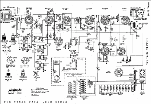 103F2 ; Motorola Inc. ex (ID = 493479) Radio