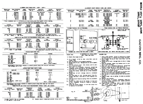 103F2 ; Motorola Inc. ex (ID = 493480) Radio