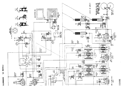 107F31B Ch= HS87; Motorola Inc. ex (ID = 519605) Radio