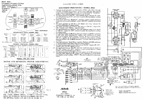 109K2 ; Motorola Inc. ex (ID = 493920) Radio