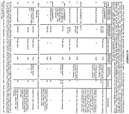 10KT12B Ch= HS-674B; Motorola Inc. ex (ID = 1141831) Radio