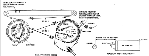 10KT12B Ch= HS-674B; Motorola Inc. ex (ID = 1141834) Radio