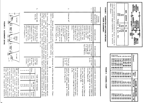 12BP71AY-1 Ch= WTS-454; Motorola Inc. ex (ID = 1499108) Television