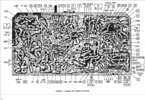 12BP71AY-1 Ch= WTS-454; Motorola Inc. ex (ID = 1499125) Television