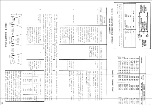 12BP71AY-1 Ch= WTS-454; Motorola Inc. ex (ID = 1499129) Television