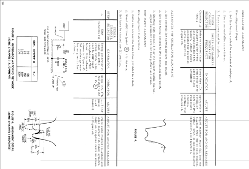 12BP71AY-1 Ch= WTS-454; Motorola Inc. ex (ID = 1499130) Television