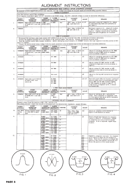 12K2 Ch= TS-53; Motorola Inc. ex (ID = 2798452) Television