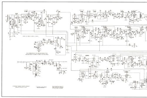 12T3 Ch= TS-53; Motorola Inc. ex (ID = 2798467) Television