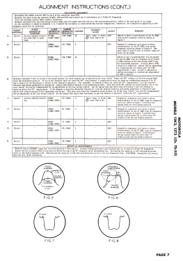 12T3 Ch= TS-53; Motorola Inc. ex (ID = 2798471) Television