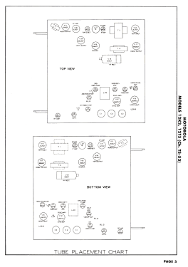 12T3 Ch= TS-53; Motorola Inc. ex (ID = 2798473) Television