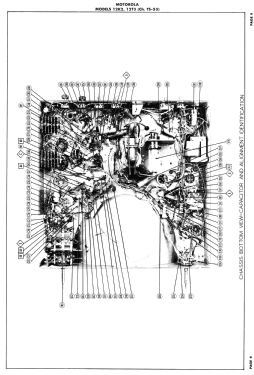 12T3 Ch= TS-53; Motorola Inc. ex (ID = 2798475) Television