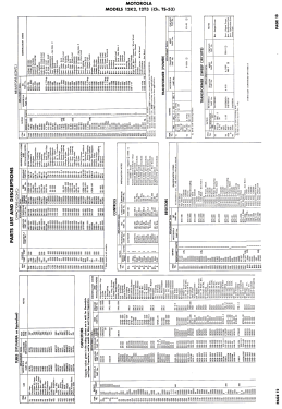 12T3 Ch= TS-53; Motorola Inc. ex (ID = 2798481) Television