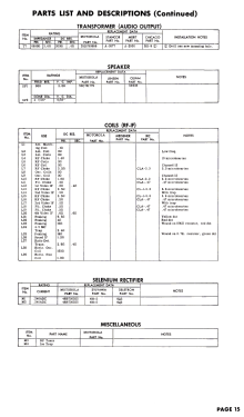 12T3 Ch= TS-53; Motorola Inc. ex (ID = 2798482) Television