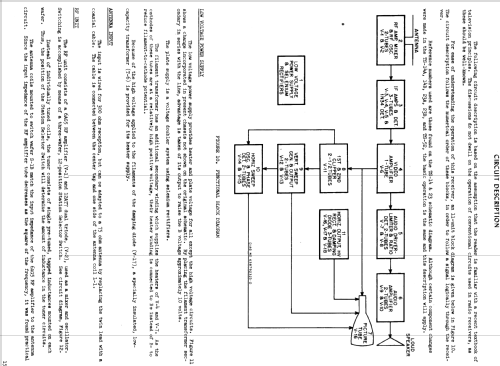 12VF26R-C Ch= TS-23A , HS-190A ; Motorola Inc. ex (ID = 1476346) TV Radio