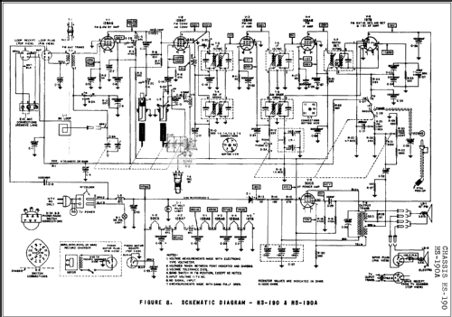 12VF4R Ch= TS-23 , HS-190 ; Motorola Inc. ex (ID = 252246) TV Radio