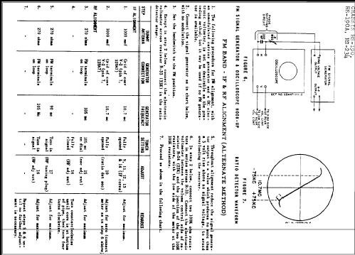 12VF4R Ch= TS-23 , HS-190 ; Motorola Inc. ex (ID = 252249) TV Radio