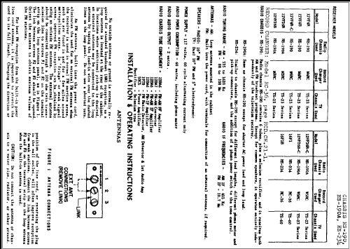 12VF4R Ch= TS-23 , HS-190 ; Motorola Inc. ex (ID = 252250) TV Radio