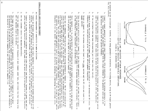 12VF4R-C Ch= TS-23A , HS-190 ; Motorola Inc. ex (ID = 1474279) TV Radio